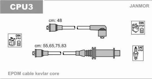 Janmor CPU3 - Комплект проводів запалювання avtolavka.club