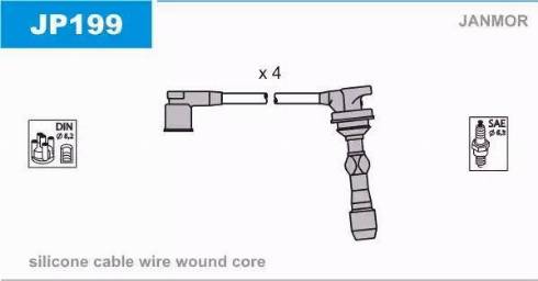 Janmor JP199 - Комплект проводів запалювання avtolavka.club
