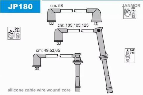 Janmor JP180 - Комплект проводів запалювання avtolavka.club