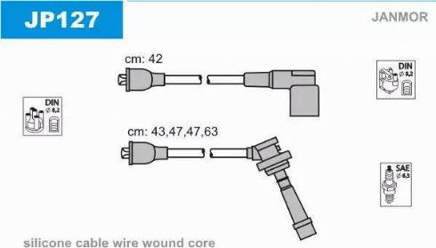 Janmor JP127 - Комплект проводів запалювання avtolavka.club