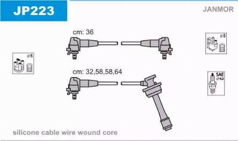 Janmor JP223 - Комплект проводів запалювання avtolavka.club