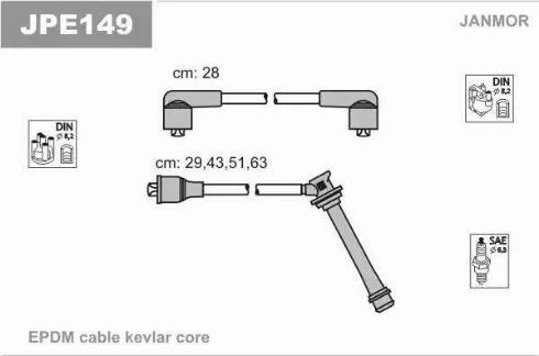 Janmor JPE149 - Комплект проводів запалювання avtolavka.club