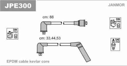 Janmor JPE300 - Комплект проводів запалювання avtolavka.club