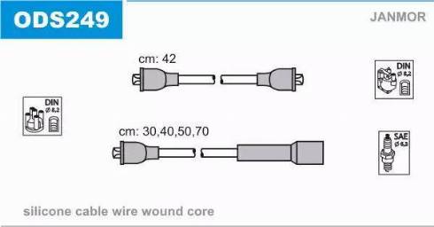 Janmor ODS249 - Комплект проводів запалювання avtolavka.club