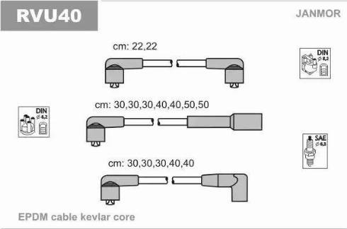 Janmor RVU40 - Комплект проводів запалювання avtolavka.club