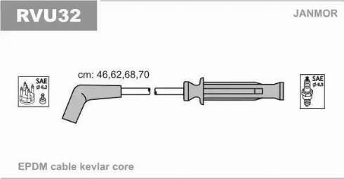 Janmor RVU32 - Комплект проводів запалювання avtolavka.club