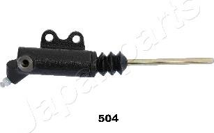 Japanparts CY-504 - Робочий циліндр, система зчеплення avtolavka.club