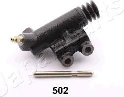 Japanparts CY-502 - Робочий циліндр, система зчеплення avtolavka.club