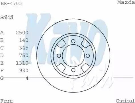 Kavo Parts BR-4705 - Гальмівний диск avtolavka.club