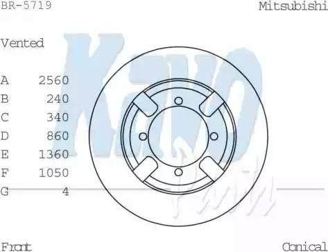 Kavo Parts BR-5719 - Гальмівний диск avtolavka.club