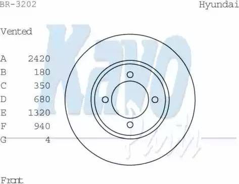 Kavo Parts BR-3202 - Гальмівний диск avtolavka.club