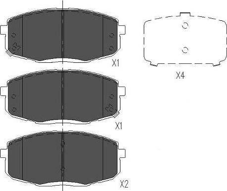 Kavo Parts KBP-3036 - Гальмівні колодки, дискові гальма avtolavka.club