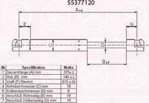 Klokkerholm 55377120 - Газова пружина, кришка багажник avtolavka.club