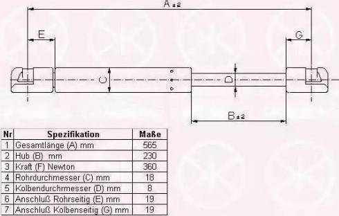 Klokkerholm 50227100 - Газова пружина, кришка багажник avtolavka.club