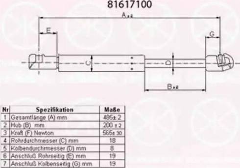 Klokkerholm 81617100 - Газова пружина, кришка багажник avtolavka.club