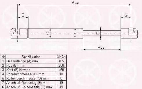 Klokkerholm 35127120 - Газова пружина, кришка багажник avtolavka.club