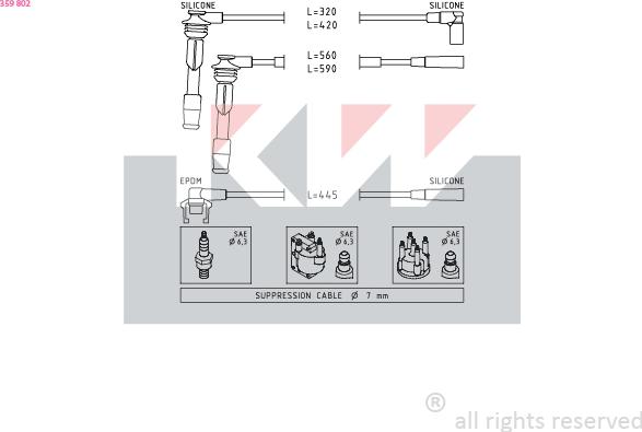 KW 359 802 - Комплект проводів запалювання avtolavka.club