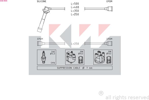 KW 358 004 - Комплект проводів запалювання avtolavka.club
