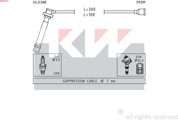 KW 358 013 - Комплект проводів запалювання avtolavka.club