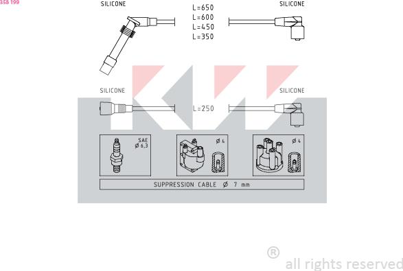 KW 358 199 - Комплект проводів запалювання avtolavka.club