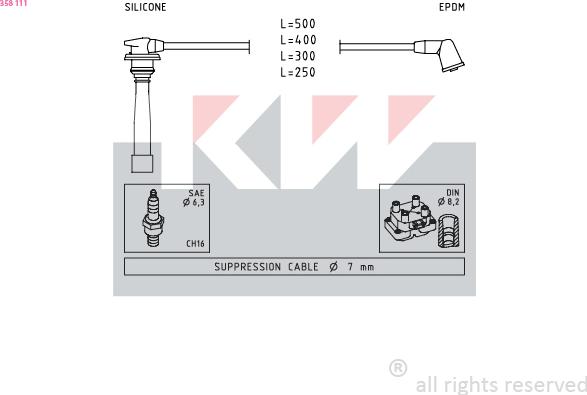 KW 358 111 - Комплект проводів запалювання avtolavka.club