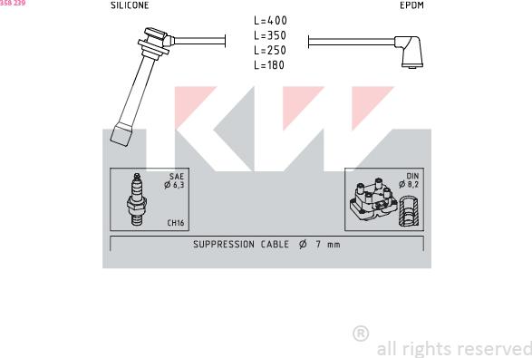 KW 358 239 - Комплект проводів запалювання avtolavka.club