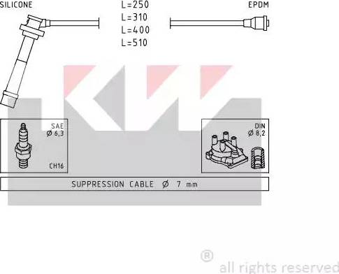 KW 360 434 - Комплект проводів запалювання avtolavka.club