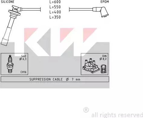 KW 360 432 - Комплект проводів запалювання avtolavka.club