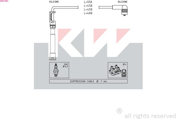 KW 360 681 - Комплект проводів запалювання avtolavka.club