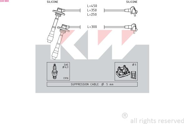 KW 360 880 - Комплект проводів запалювання avtolavka.club