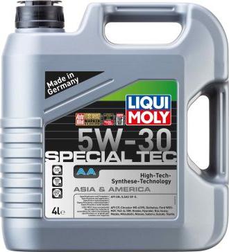 Liqui Moly 7516 - Моторне масло avtolavka.club