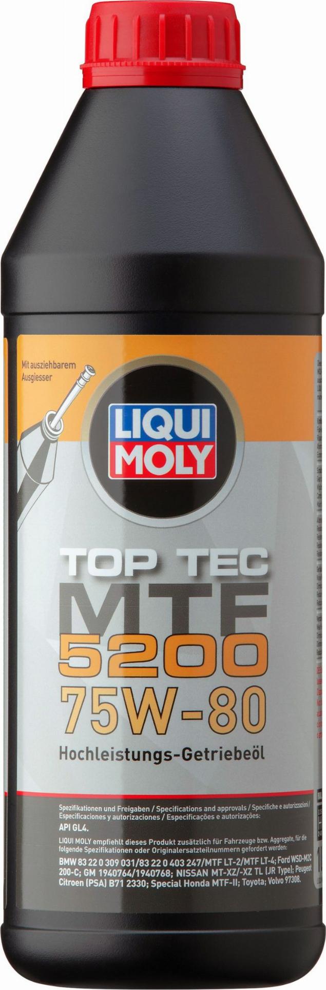 Liqui Moly 20845 - Трансмісійне масло avtolavka.club