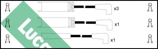 LUCAS LUC7114 - Комплект проводів запалювання avtolavka.club