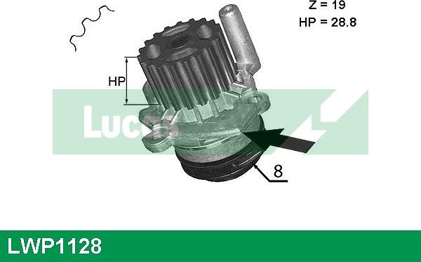 LUCAS LWP1128 - Водяний насос avtolavka.club