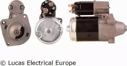 Lucas Electrical LRS00827 - Стартер avtolavka.club