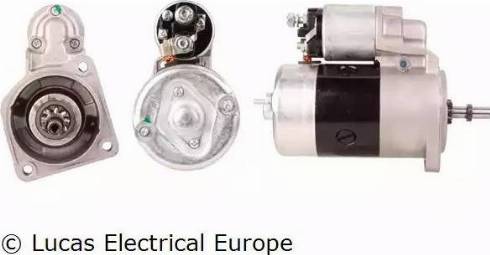 Lucas Electrical LRS00206 - Стартер avtolavka.club