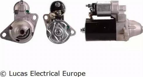 Lucas Electrical LRS02328 - Стартер avtolavka.club