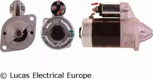 Lucas Electrical LRS02236 - Стартер avtolavka.club