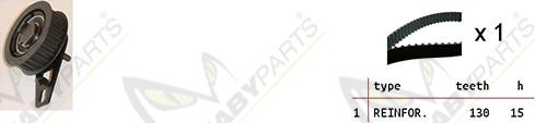 Mabyparts OBK010191 - Комплект ременя ГРМ avtolavka.club