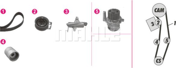 MAHLE CPK 106 000P - Водяний насос + комплект зубчатого ременя avtolavka.club