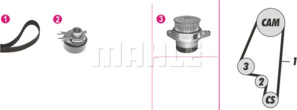 MAHLE CPK 101 000P - Водяний насос + комплект зубчатого ременя avtolavka.club