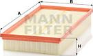 Mann-Filter C 37 153 - Повітряний фільтр avtolavka.club