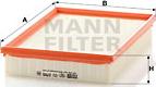 Mann-Filter CU 2785 - Фільтр, повітря у внутрішній простір avtolavka.club