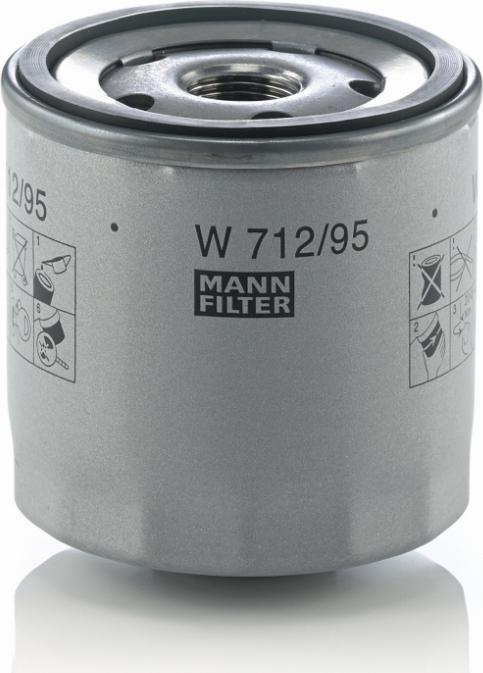 Mann-Filter W 712/95 - Масляний фільтр avtolavka.club