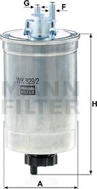 Mann-Filter WK 829/2 - Паливний фільтр avtolavka.club