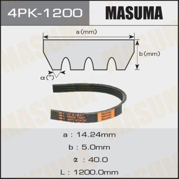 MASUMA 4PK1200 - Поліклиновий ремінь avtolavka.club