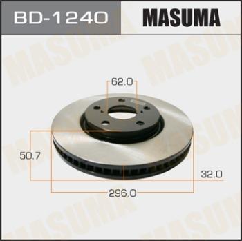 MASUMA BD-1240 - Гальмівний диск avtolavka.club