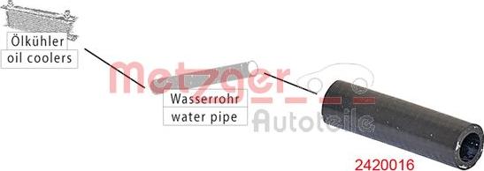 Metzger 2420016 - Шланг радіатора avtolavka.club