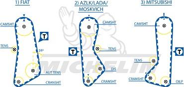 MICHELIN EngineParts SMATB0407 - Ремінь ГРМ avtolavka.club