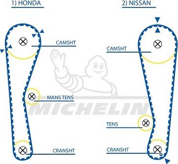 MICHELIN EngineParts SMATB0430 - Ремінь ГРМ avtolavka.club